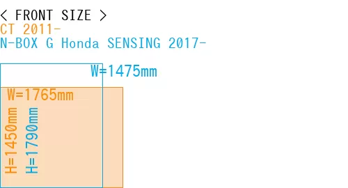 #CT 2011- + N-BOX G Honda SENSING 2017-